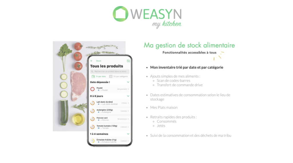 Application-Weasyn-My-Kitchen