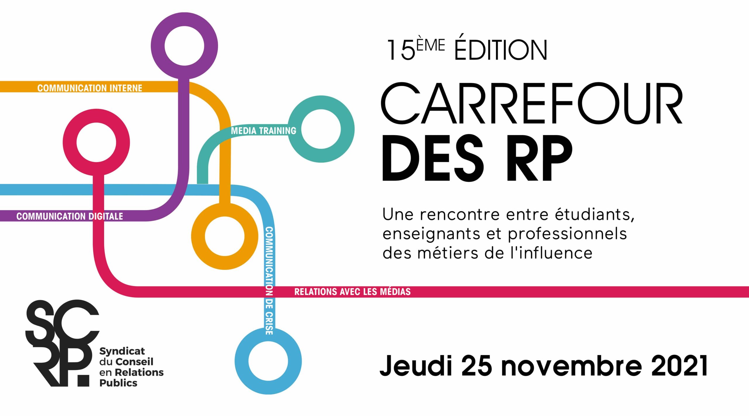 CARREFOUR DES RP, la 15e édition aura lieu en novembre